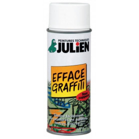 Peintures Spéciales