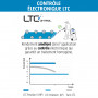 Pulvérisateur électrique sur roues 30 LTCS - 30L MATABI